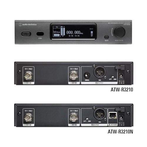 ATW-R3210/ATW-R3210N 接收機(jī)