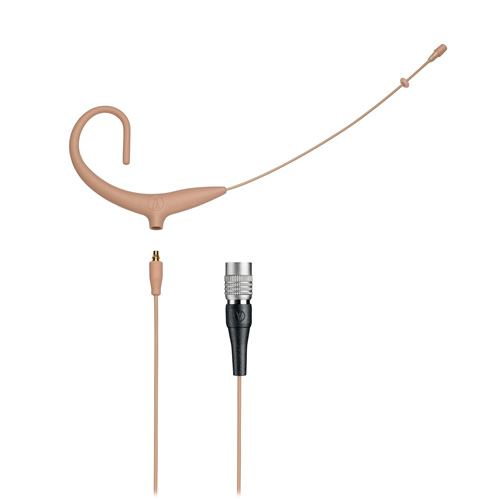 無線發(fā)射機(jī)MicroSet 頭戴式全方向指向性話筒 BP892xcW-TH