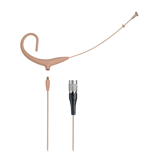 無線發(fā)射機(jī)MicroSet 頭戴式心形指向性話筒 BP894xcW-TH